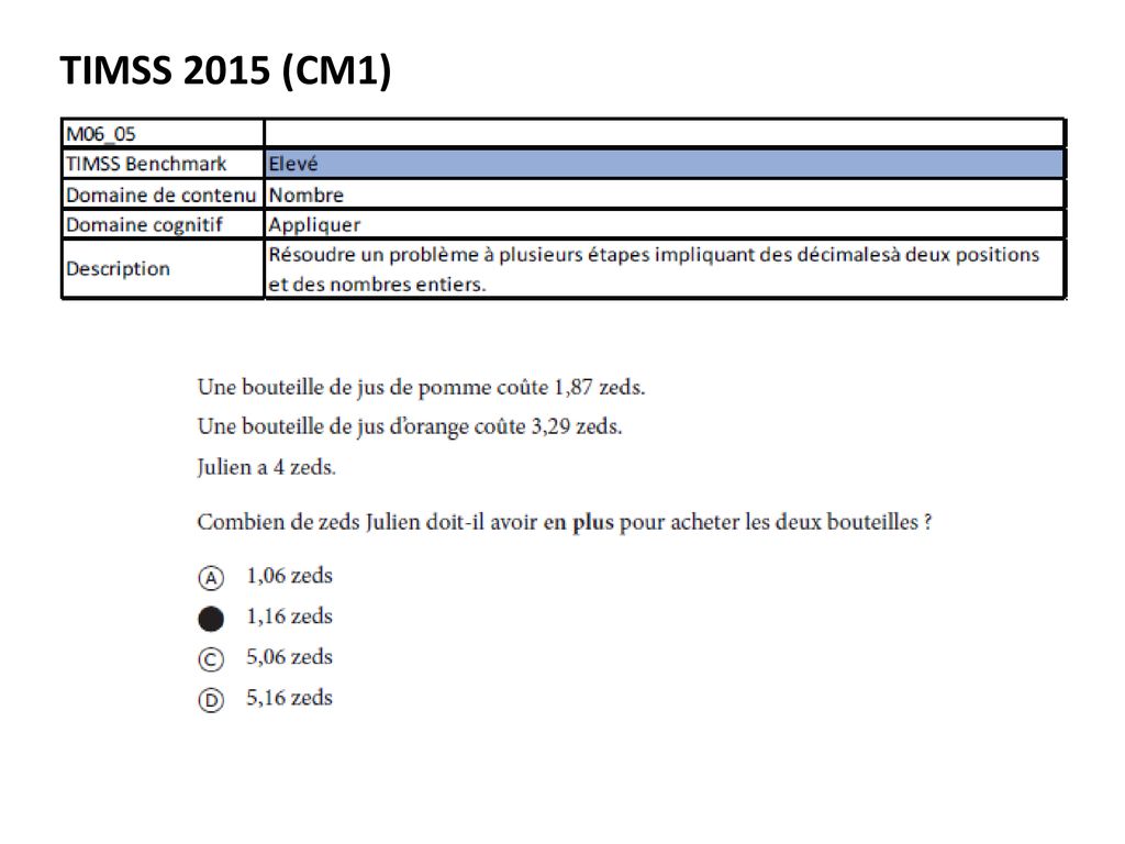 Atelier R Solution De Probl Mes Ppt T L Charger